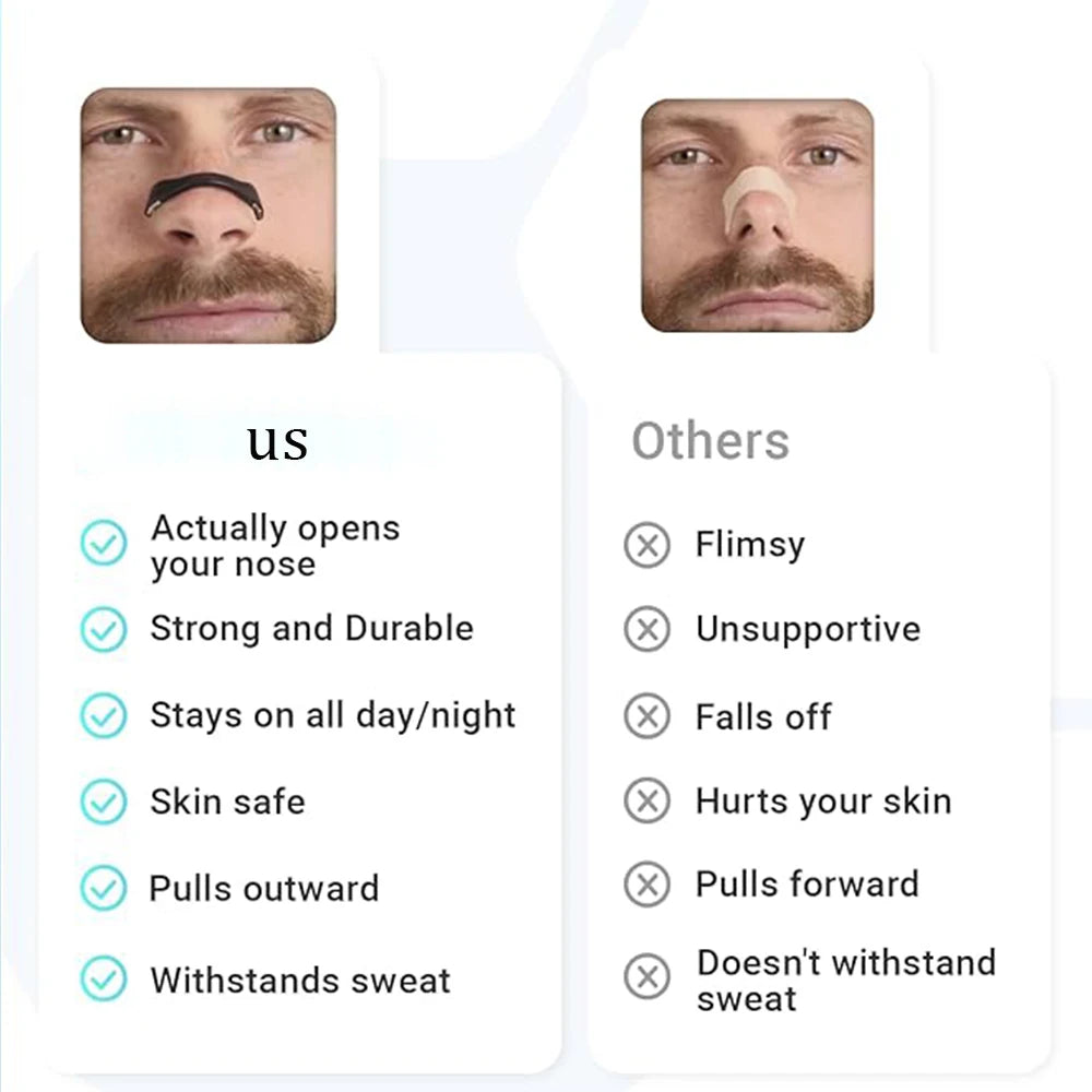 Magnetic Nasal Dilator Kit: Boost Breathing & Reduce Snoring