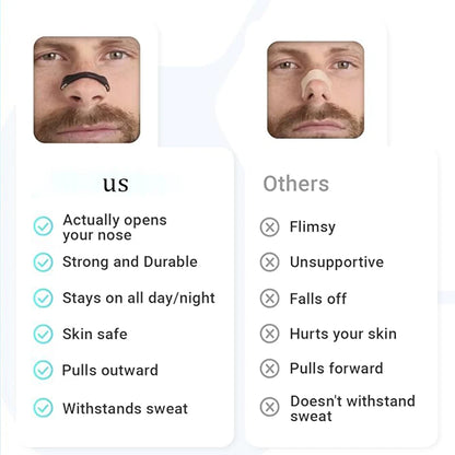 Magnetic Nasal Dilator Kit: Boost Breathing & Reduce Snoring