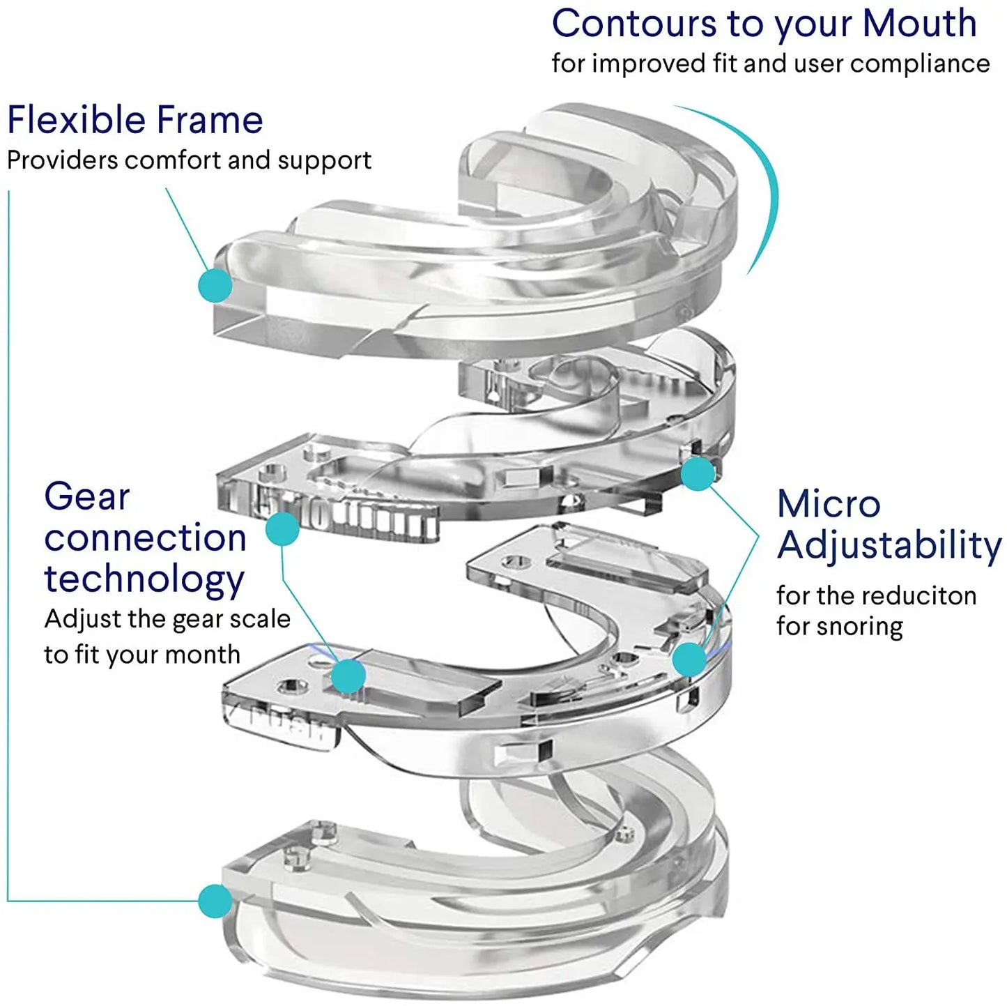 Anti Snore Mouth Guard - Silicone Sleeping Aid for Snoring and Bruxism