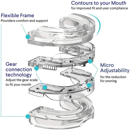 Anti Snore Mouth Guard - Silicone Sleeping Aid for Snoring and Bruxism