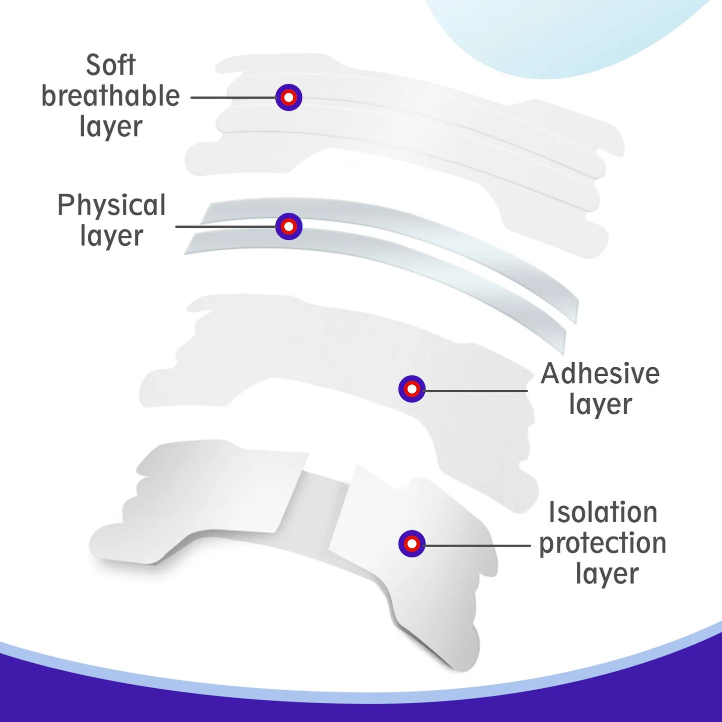 Transparent Nasal Strips - Stop Snoring Aid for Better Sleep