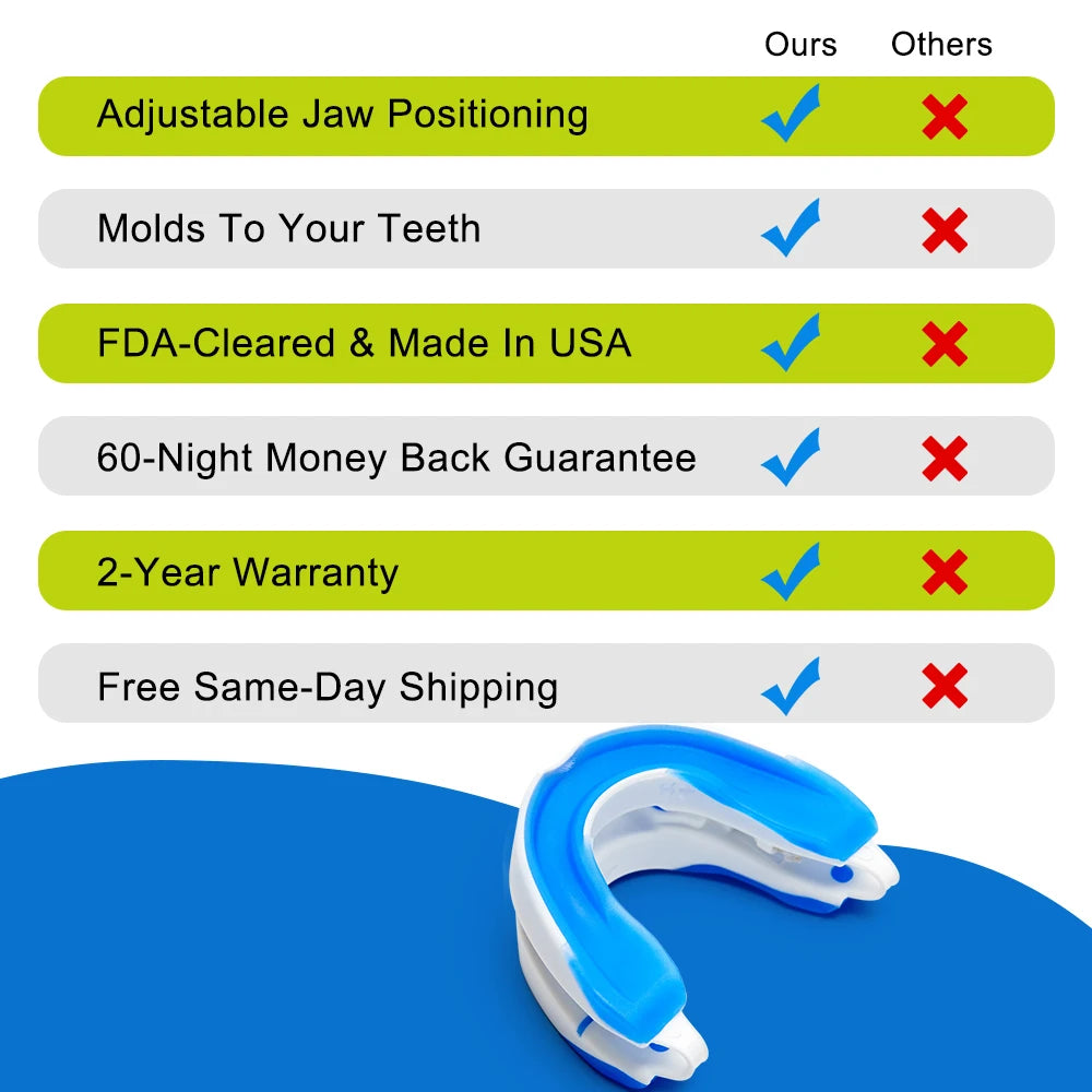 Anti Snore Mouth Guard - Silicone Sleeping Aid for Snoring and Bruxism